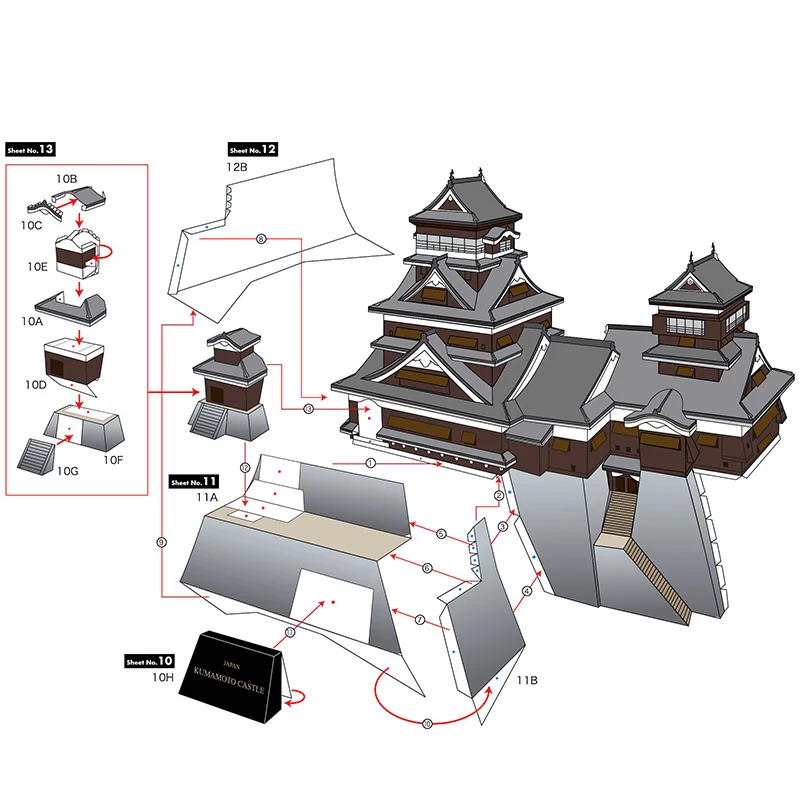 Japón Kumamoto Castillo Mini 3 - Art Craft Building reseña y precio