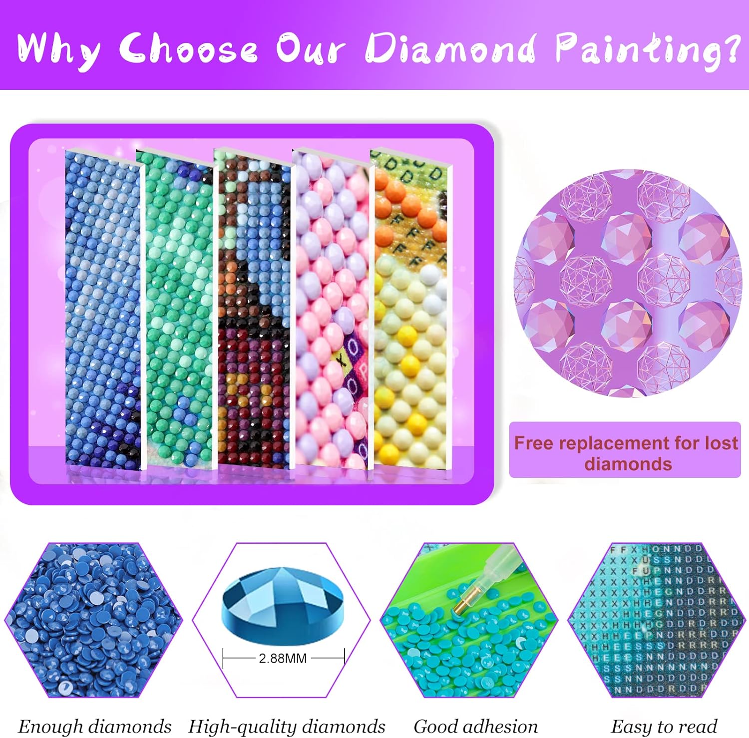 Mosaico de Diamantes DIY sin M - Art Craft Animals reseña y precio
